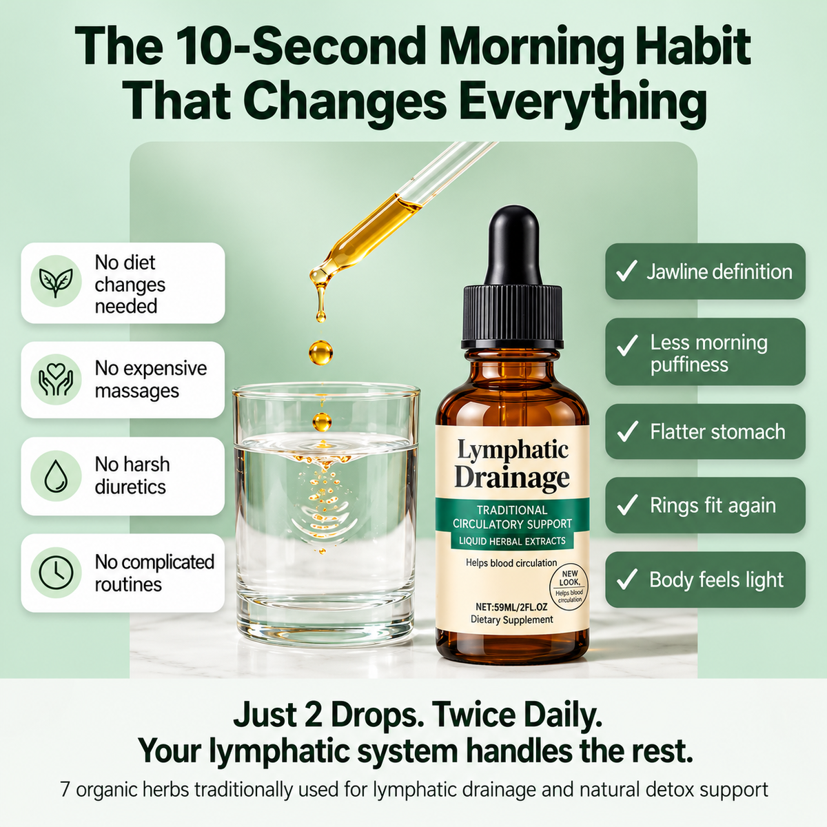 Lymphatic Drainage Drops