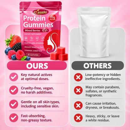 Protein Gummies – Mixed Berry Flavor