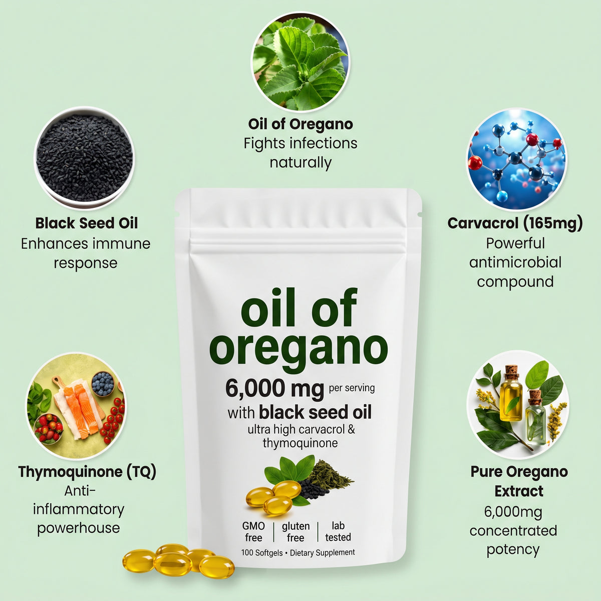 Oil of Oregano SoftGel