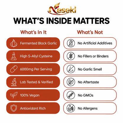 Fermented Black Garlic Extract