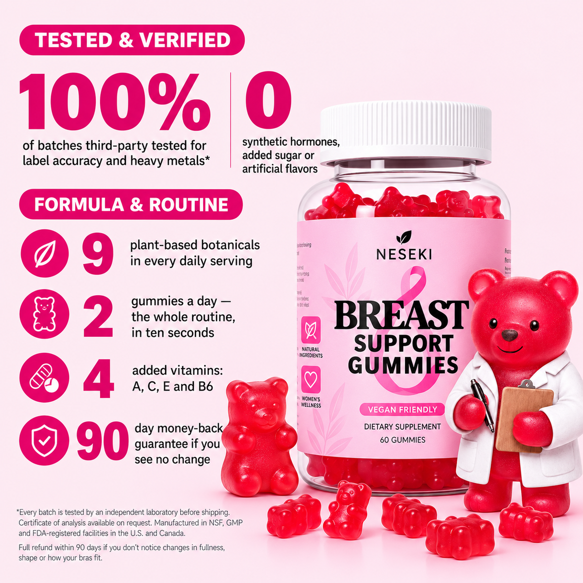 Breast Support Gummies