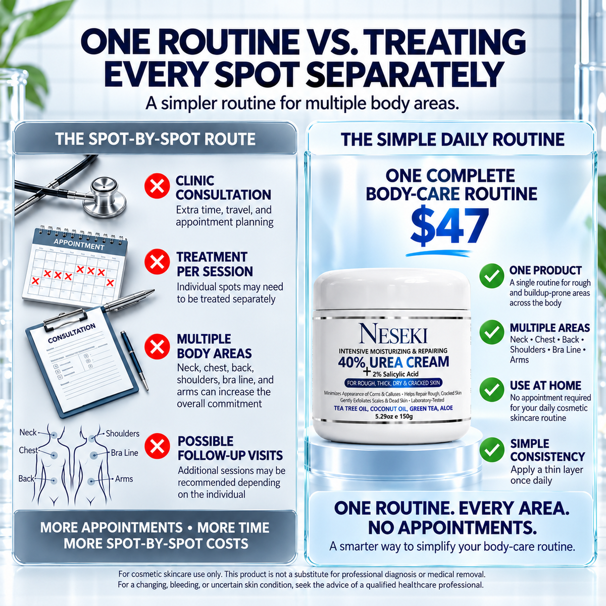 Intensive Moisturizing & Repairing Cream