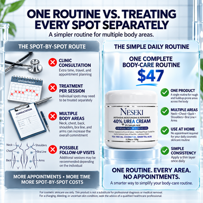 Intensive Moisturizing & Repairing Cream