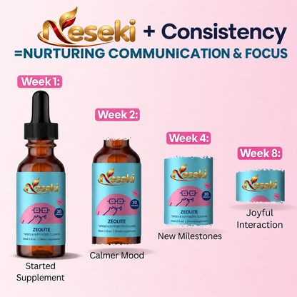 Zeolite Kids Drops