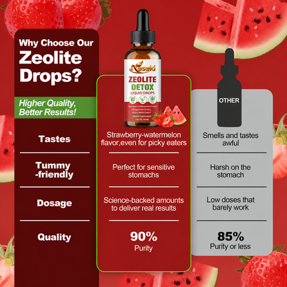 Zeolite Detox Liquid Drops